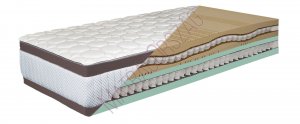 Relaxing Dream - WarioCool Fresh Luxury 33 cm egyoldalas HR hideghab táskarugós zónás luxus zsákrugós matrac