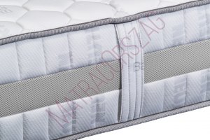 Relaxing Dream - BonellSolid Special 30 cm eltérő keménységű oldalas hideghab kókusz zónás bonellrugós matrac