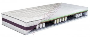 Relaxing Dream - BonellSolid Special 30 cm eltérő keménységű oldalas hideghab kókusz zónás bonellrugós matrac (EM)