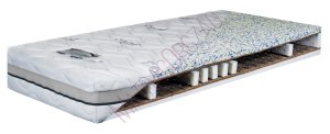 DREAMO-BonellSolid-23cm-bonellrugós hotel matrac- oldalanként eltérő keménységű-rugós ágybetét